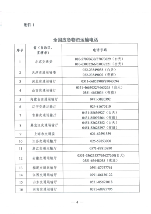 （交運(yùn)明電〔2020〕37號）交通運(yùn)輸部關(guān)于切實(shí)保障疫情防控應(yīng)急物資運(yùn)輸車輛順暢通行的緊急通知_頁面_4
