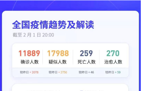 湖北仙桃：折返4次200公里，深夜7小時(shí)的緊急救援(1)182.png