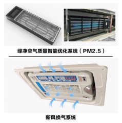 七位一體健康客車，比亞迪助力打贏公交出行防疫戰(zhàn)(1)733.png