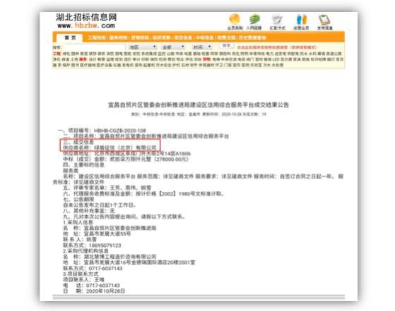 綠盾征信中標宜昌自貿(mào)片區(qū)建設信用綜合服務平臺項目